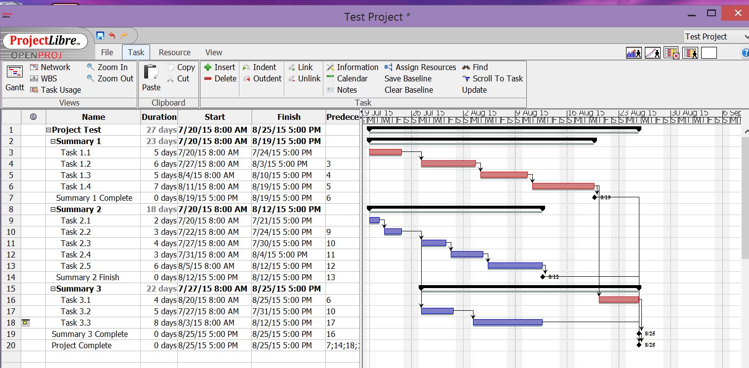 Tips For Developing A Gantt Chart